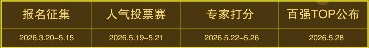 百强酒店活动流程